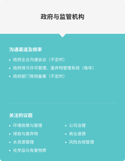 云顶集团4008(中国)官方网站