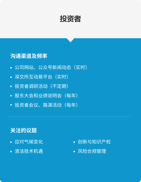 云顶集团4008(中国)官方网站