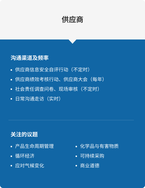 云顶集团4008(中国)官方网站