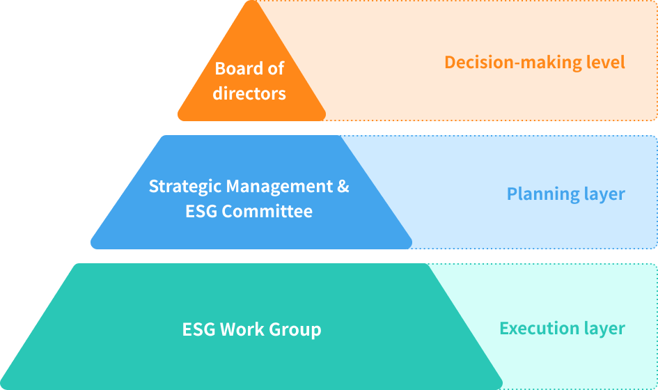 云顶集团4008(中国)官方网站