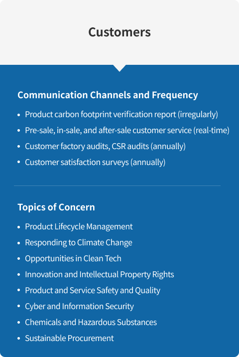 云顶集团4008(中国)官方网站