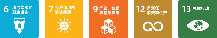 我们秉持“开展智能低碳经济，营造绿色品质情形”的优美愿景，充分响应国家“碳达峰碳中和”目的，着力拓展自主立异的绿色产品和手艺， 配合开创可持续的新未来。